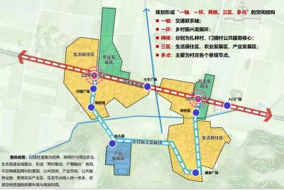 雪域礪劍啟征程 轉型突破開新局 | 山東三箭集團中標西藏日喀則鄉村振興連片打造項目